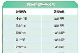 内史密斯：今天是很棒的团队胜利 这对提升士气有帮助